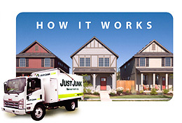 How it works junk removal