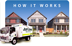How junk removal works